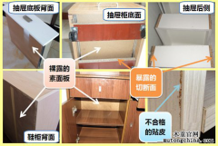 什么是板式家具？